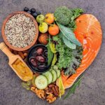 رژیم دکتر کرد افشاری